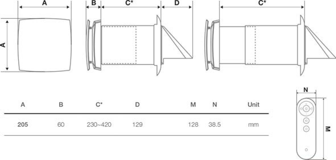 SAF HR Decentralizált hővisszanyerő berendezés