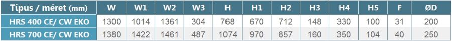 HRS C 400 W EKO hővisszanyerő - geometriai méretek 2