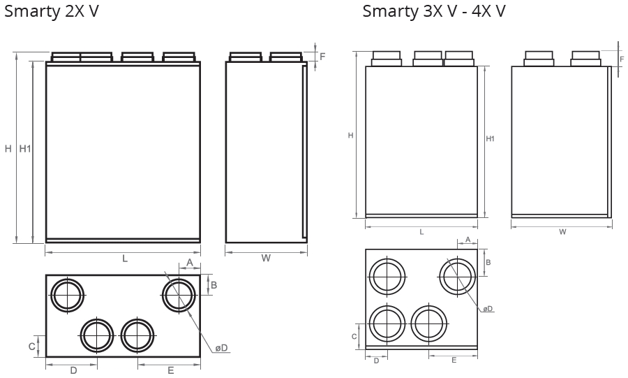 HRS Smarty X V hővisszanyerő - geometriai méretek 1