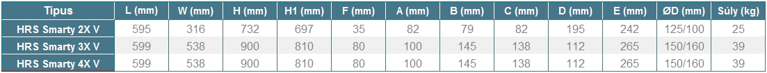 HRS Smarty X V hővisszanyerő - geometriai méretek 2