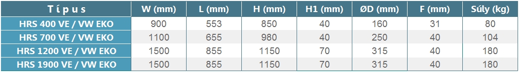 HRS-R V EKO hővisszanyerő - geometriai méretek 2