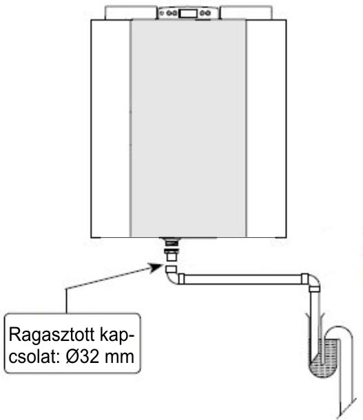 Renovent Excellent 180  - kondenzvíz elvezetés