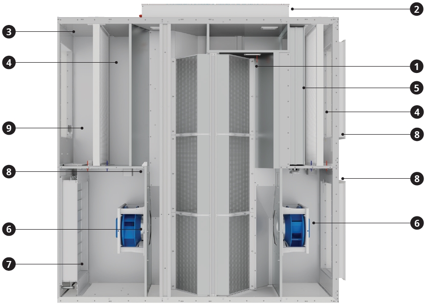 AmberAir Compact CXP hővisszanyerő - konstrukciós ábra 1
