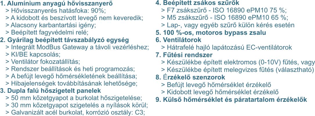 AmberAir Compact CXP hővisszanyerő - konstrukciós ábra 2