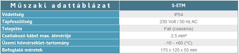 S-ETM vezérlő modul technikai adatok