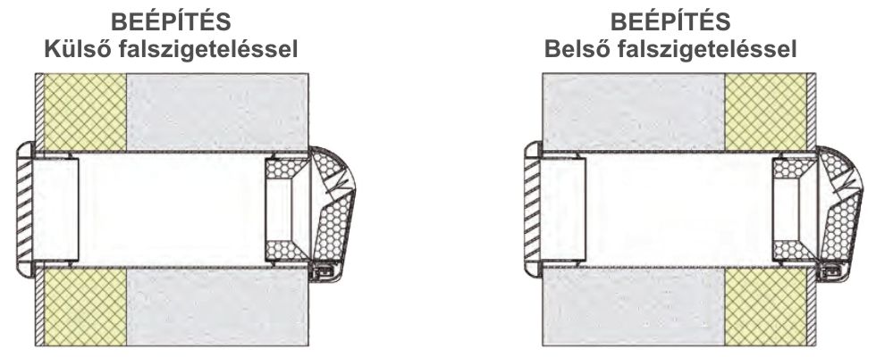 EM HY légbeeresztő
