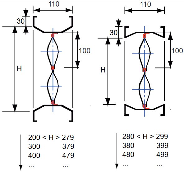 JL 254 metszeti kép