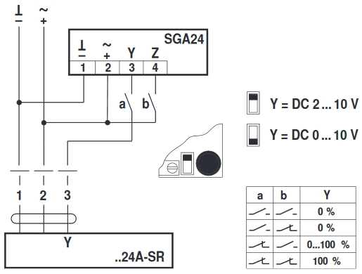 SGA-24 pozicionáló - kapcsolási vázlat