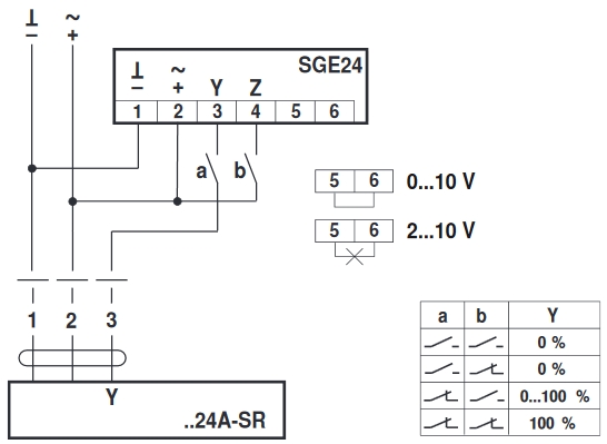 SGE-24 pozicionáló - kapcsolási vázlat