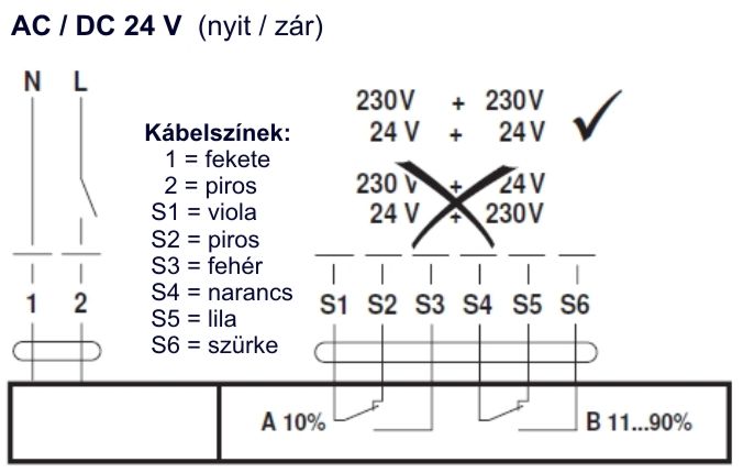 Belimo NF24A-SR zsalumozgató motor - kapcsolási vázlat
