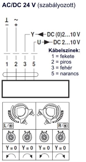 Belimo NF24A-SR zsalumozgató motor - kapcsolási vázlat