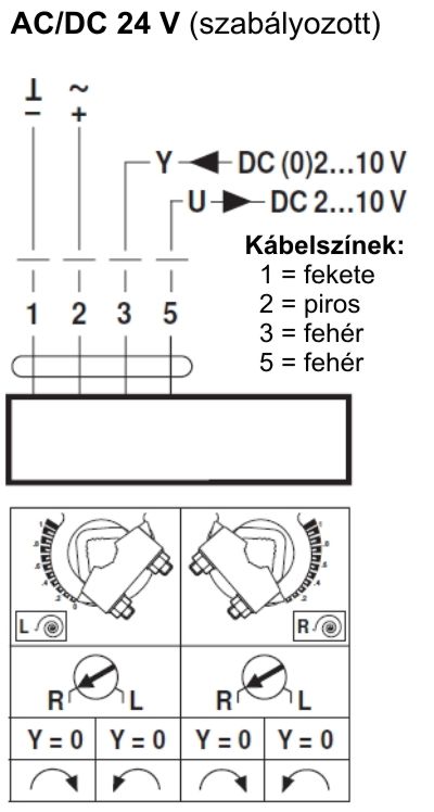 Belimo LF24-SR zsalumozgató motor - kapcsolási vázlat