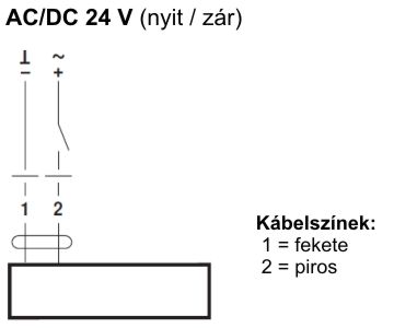 Belimo LF24 zsalumozgató motor - kapcsolási vázlat