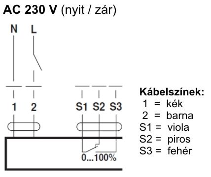 Belimo TF230-S zsalumozgató motor - kapcsolási vázlat