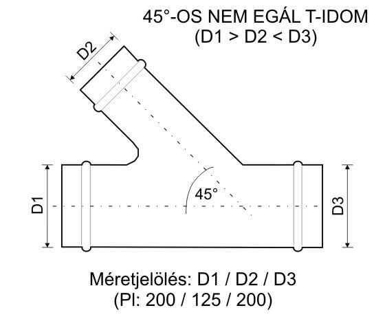 45 fokos nem Egál T-idom