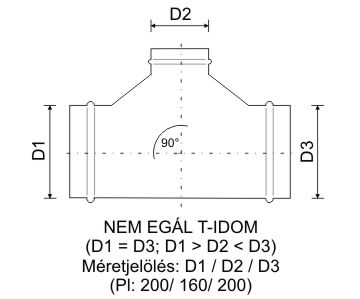 nem Egál T-idom 90 fokos
