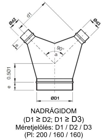Rozsdamentes nadrágidom