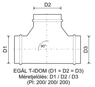 Egál T-idom