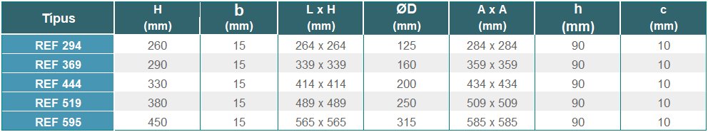REF csatlakozó doboz - geometriai méretek 2