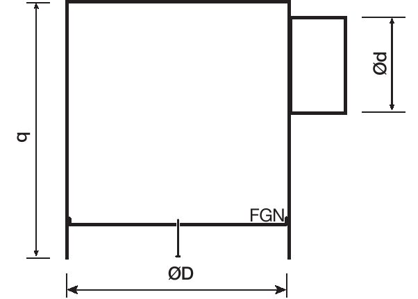 RER csatlakozó doboz - geometriai méretek