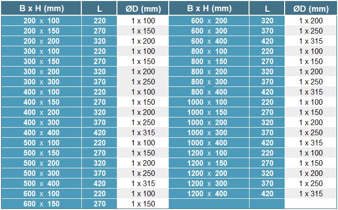 REW-ISO 2 geometriai méretek 2