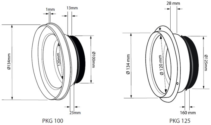 PKG csatlakozó idom (szerelőhüvely) ALIZE-hez
