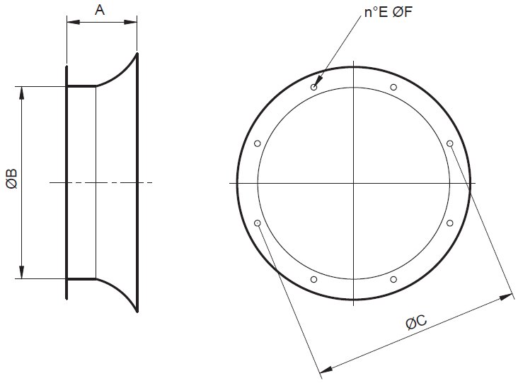 IN-DU beszívó kúp