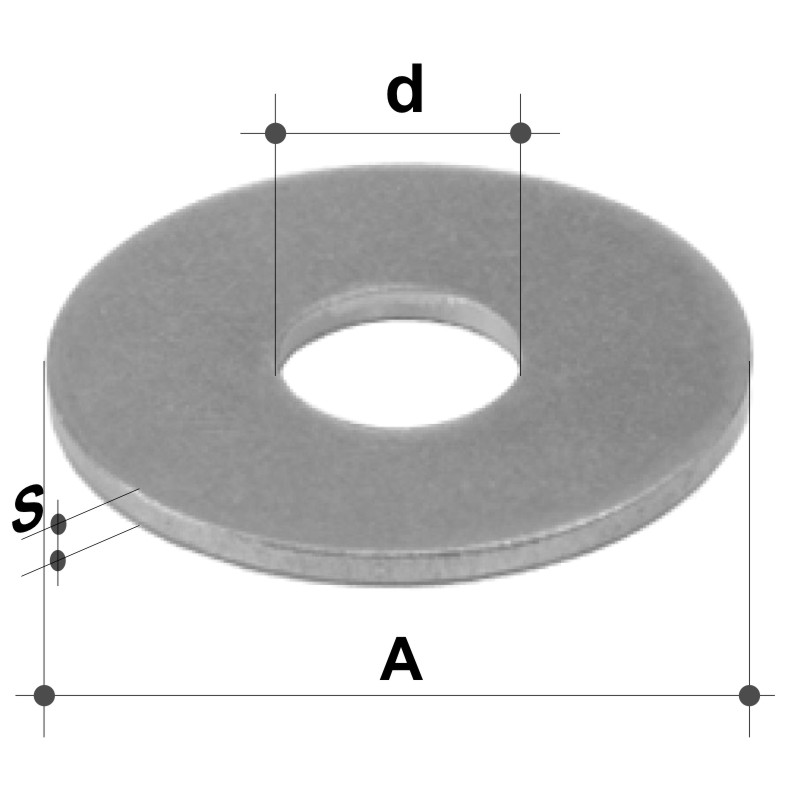 Fakötésű alátétek - geometriai méretek