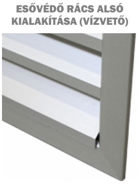 BLR-A60 vízvető kialakítás