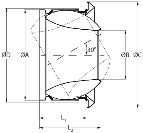 JET-GD sugárbefúvó geometriai méretek