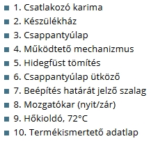 CU2+CFTH  szerkezeti ábra 2