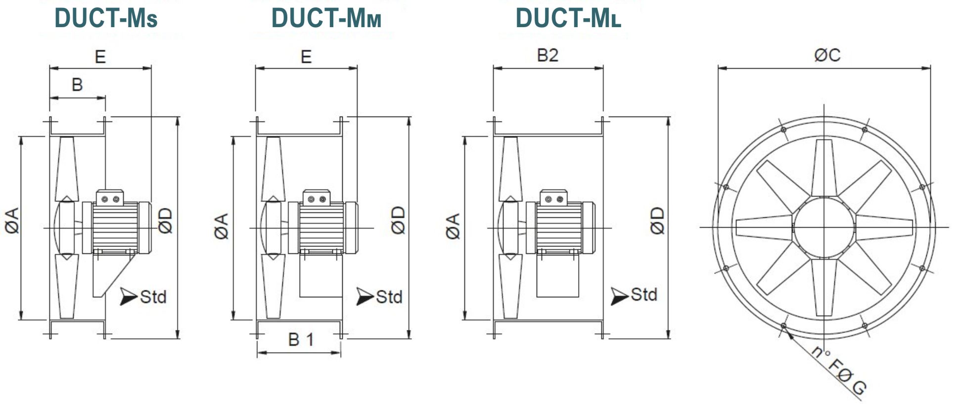 DUCT-M-HT geometriai méretek