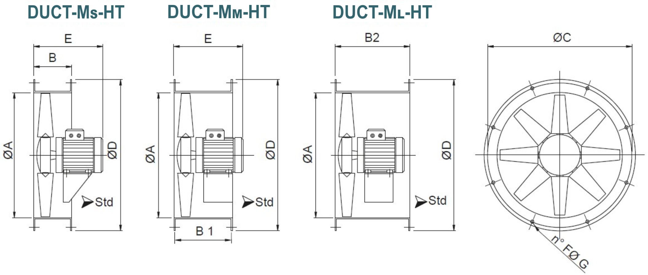 DUCT-M-HT geometriai méretek