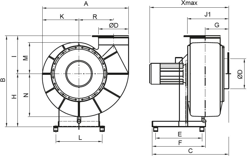 HF R saválló ventilátor geometriai méretek 1