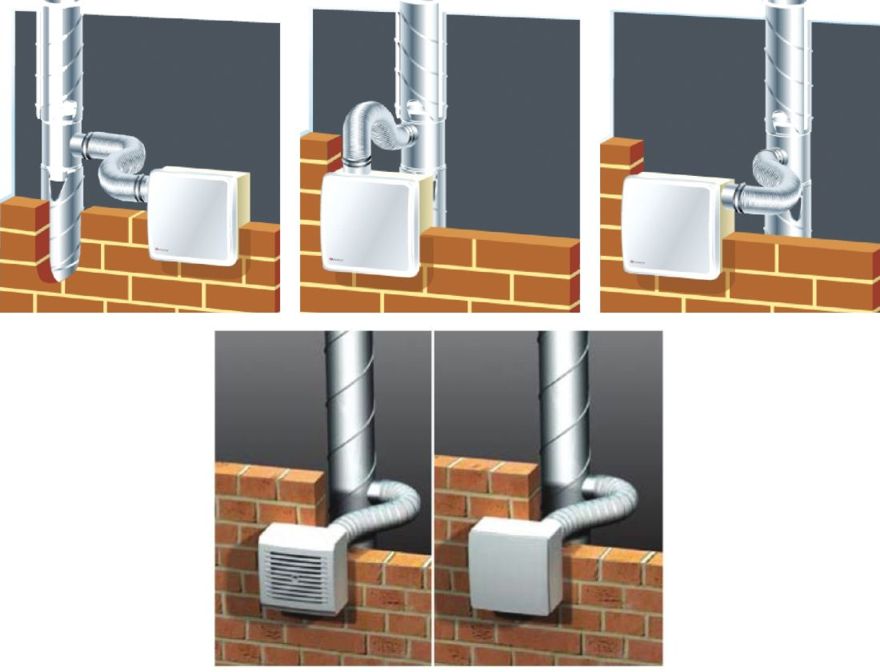 SVN-1 ventilátor beépítési módok